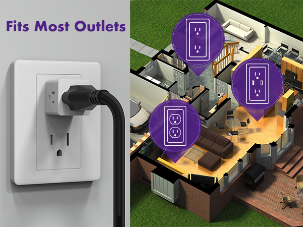 Fits Most Outlet