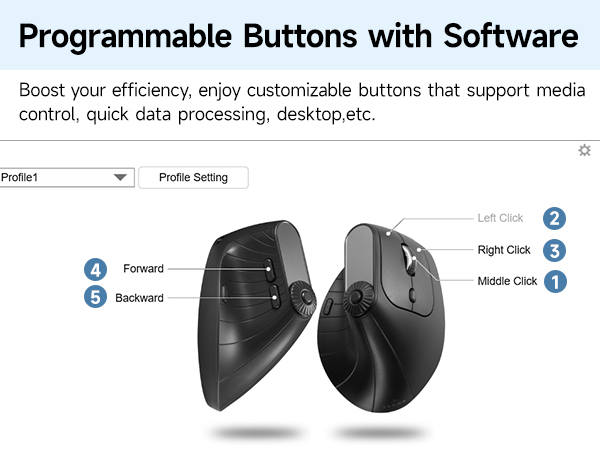 carpal tunnel mouse