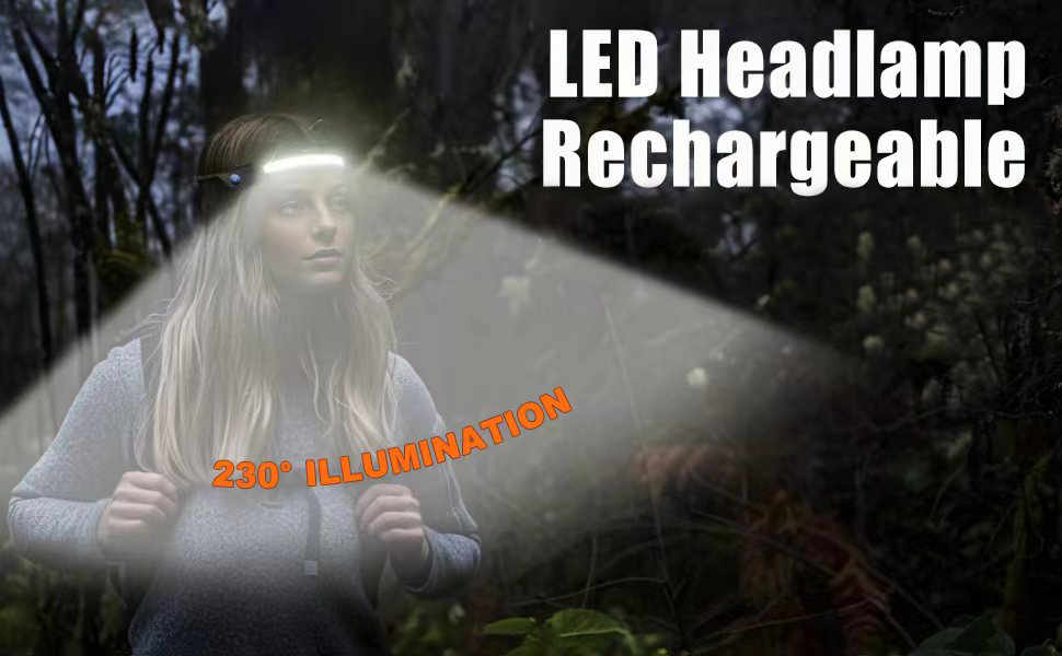 wide beam headlamp