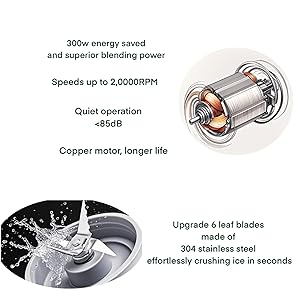 powerful ,quiet and long life