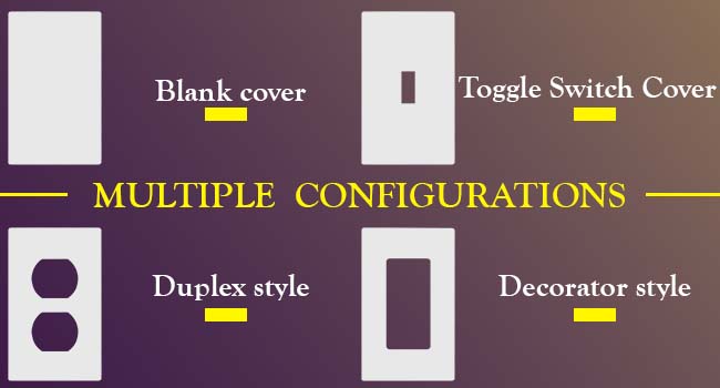 Wall plate type