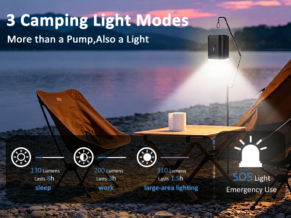 camping essentials