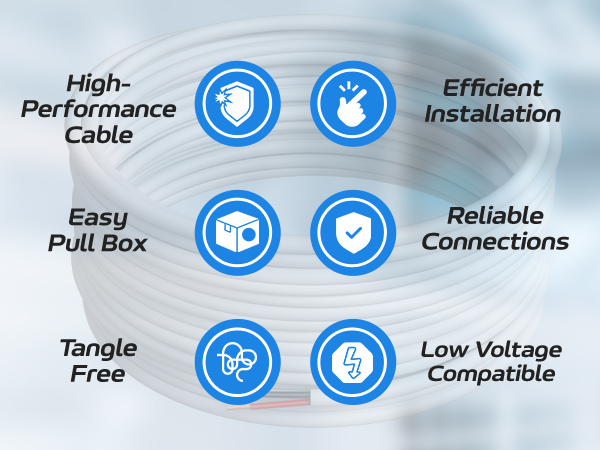 high performance cable