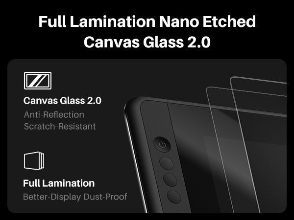 Full L amination Nano Etched Canvas Glass 2.0