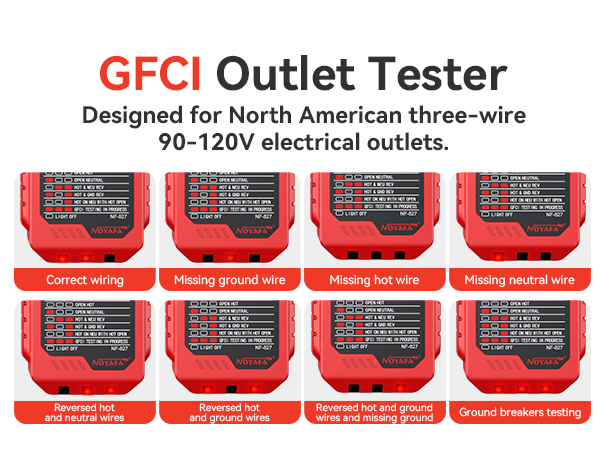 Circuit Breaker Finder Tool with 3 accessories and GFCI outlet tester