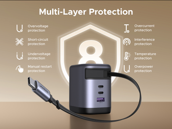 Multi-Layer Protection