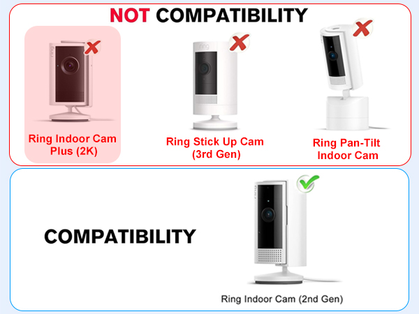 ring cable