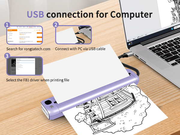 USB connection for computer