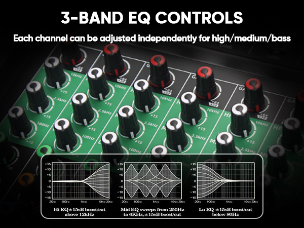 3 band eq