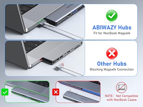 USB C Hub Multiport Adapter