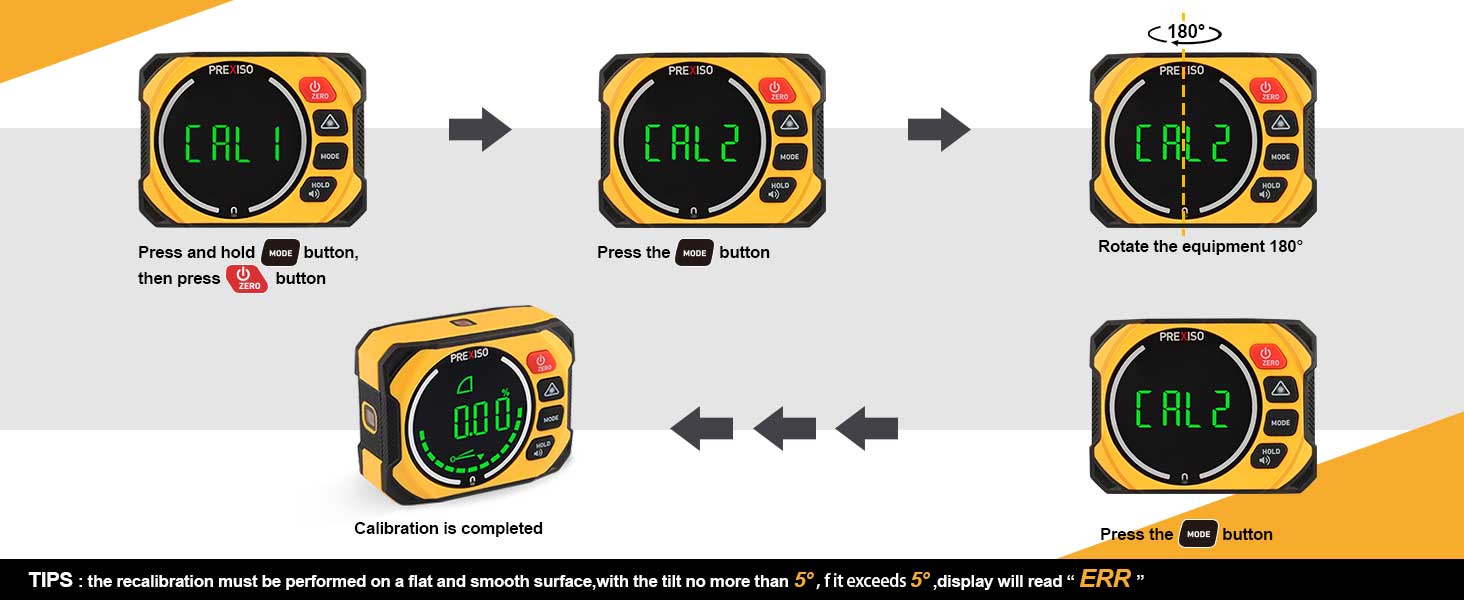 magnetic angle gauge