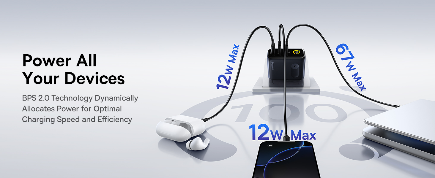 picogo 100W USB C Charger