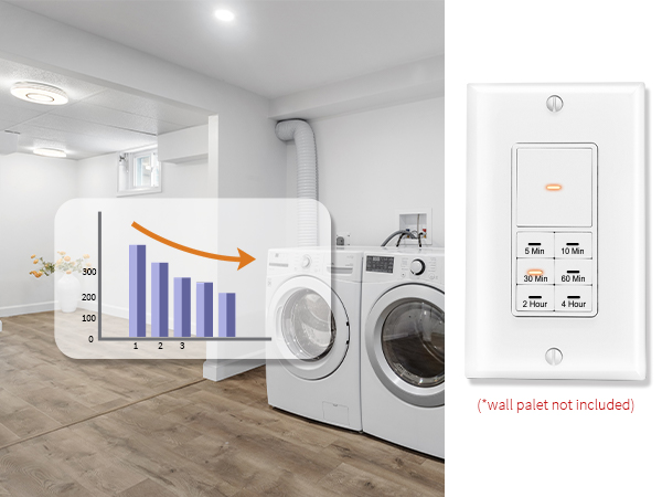 saving-energy minoston 4 hour countdown timer switch 2 hour timer switch
