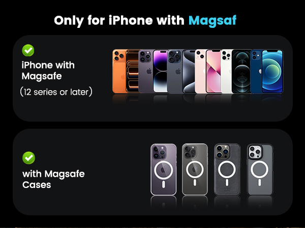 Only for iPhone