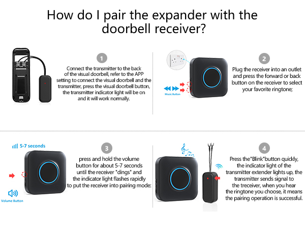 Blink doorbell chime