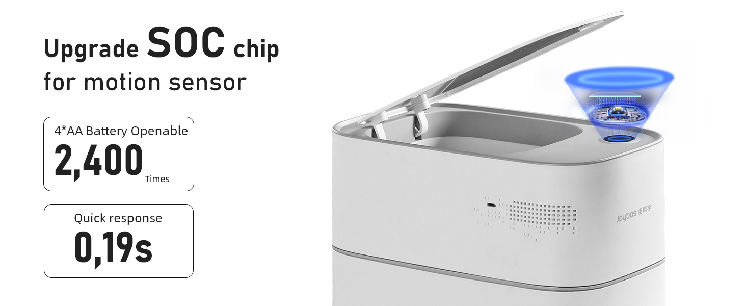 odorless sealed touch less lidded