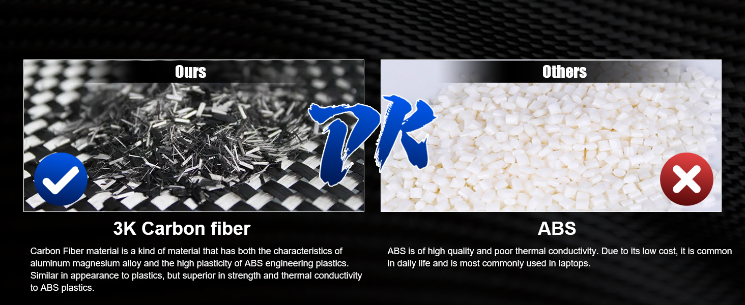 Yoke Steering Wheel for Model 3/Y-2017-2023 Personalized, Modified Real Carbon Fiber Steering Wheel