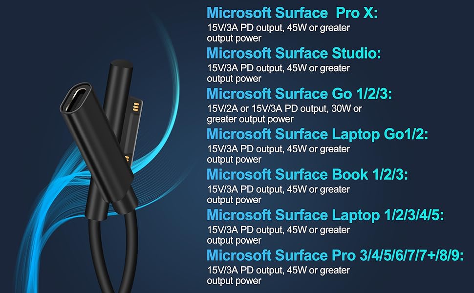 Microsoft Surface Connect to USB-C PD 15V Charging Cable