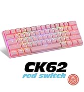 CK62