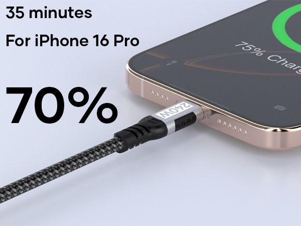 USB C to USB C Cable