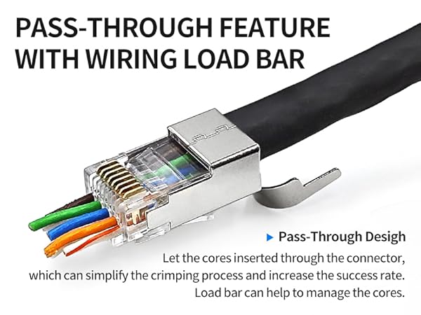 RJ45 FFTP PS A+ 02 APP
