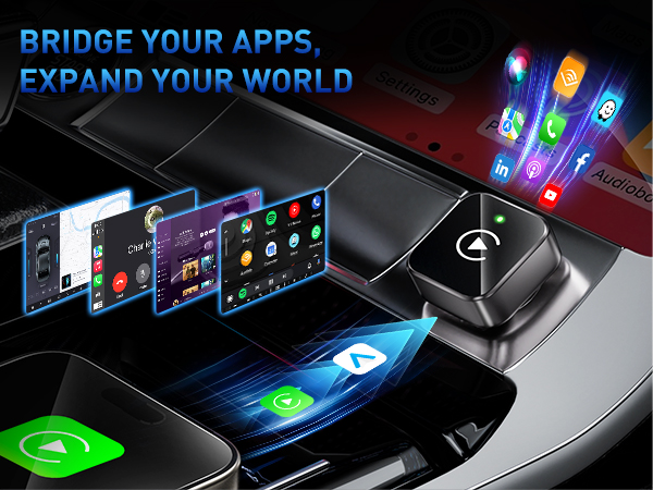 BRIDGE YOUR APPS.EXPAND YOUR WORLDN