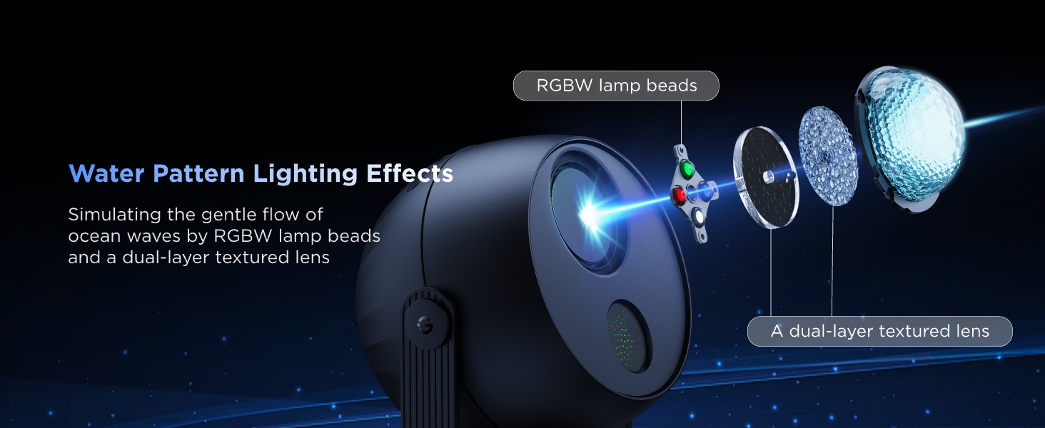 Govee Star Projector Ocean Wave Projector H6094