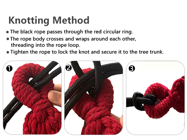 Kontting method
