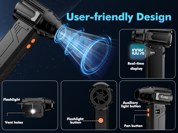 User-friendly Design