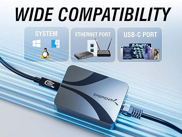 WIDE COMPATIBILITY