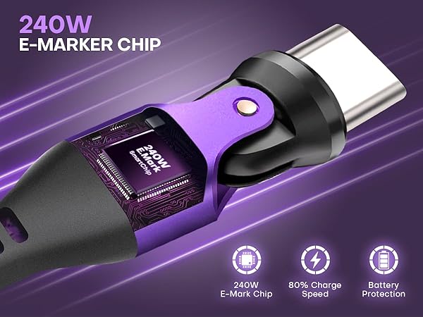 240W E-markep Chip