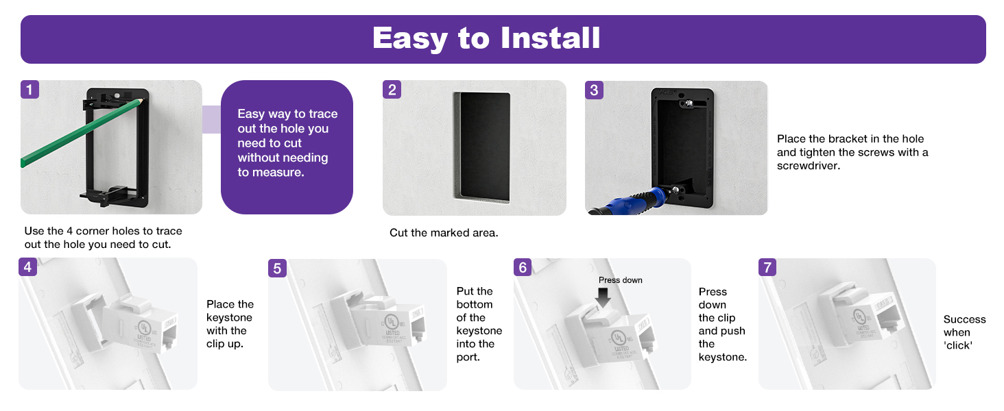 Ethernet wall plate