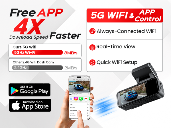 dashcam front and rear camera