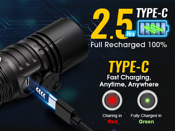 TYPE-C FAST CHARGING