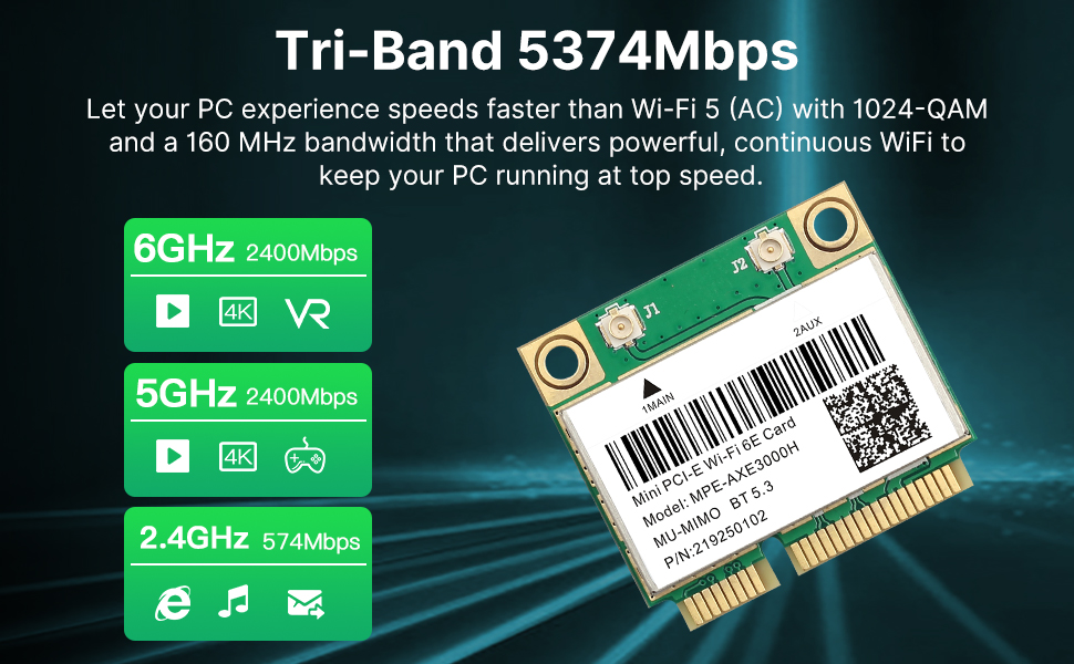 MPE-AXE3000H wifi card for pc