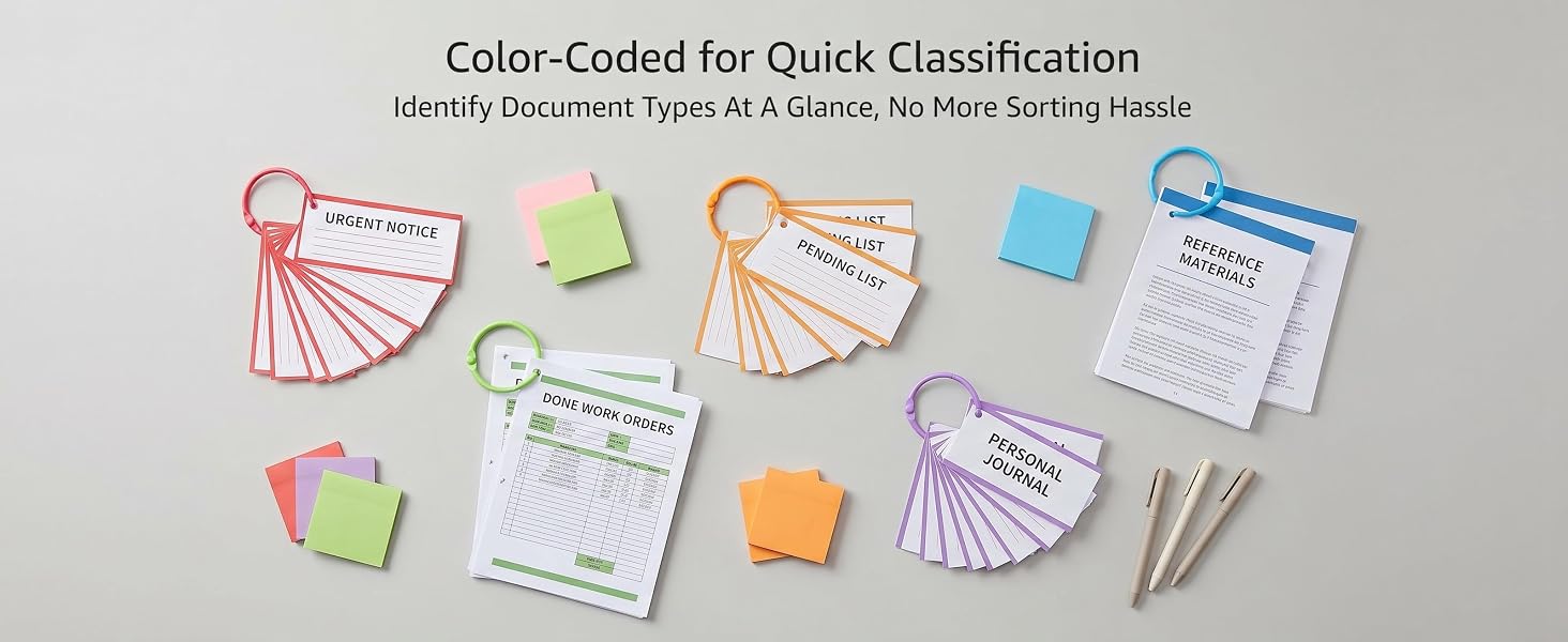 File Organization