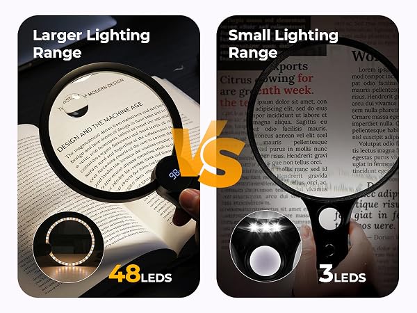 lighted magnifier