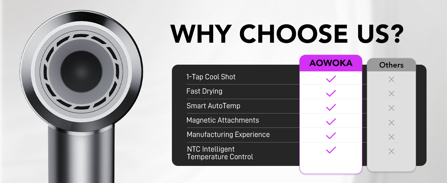 high speed hair dryer