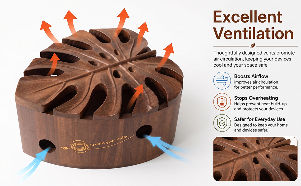 cord organizer box