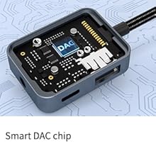 USB C to 3.5mm Audio and Charge Adapter