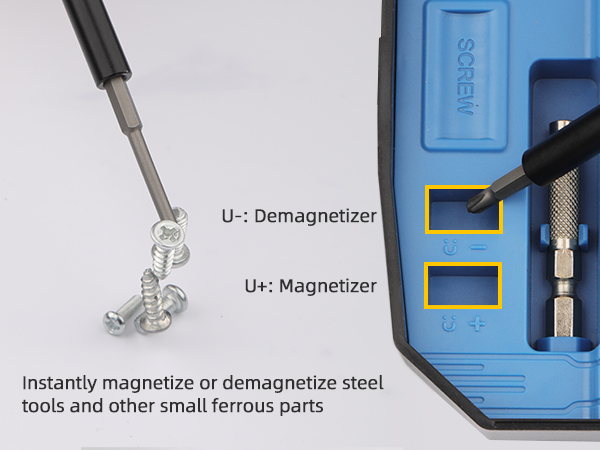 Portable Electronics Repair Kit