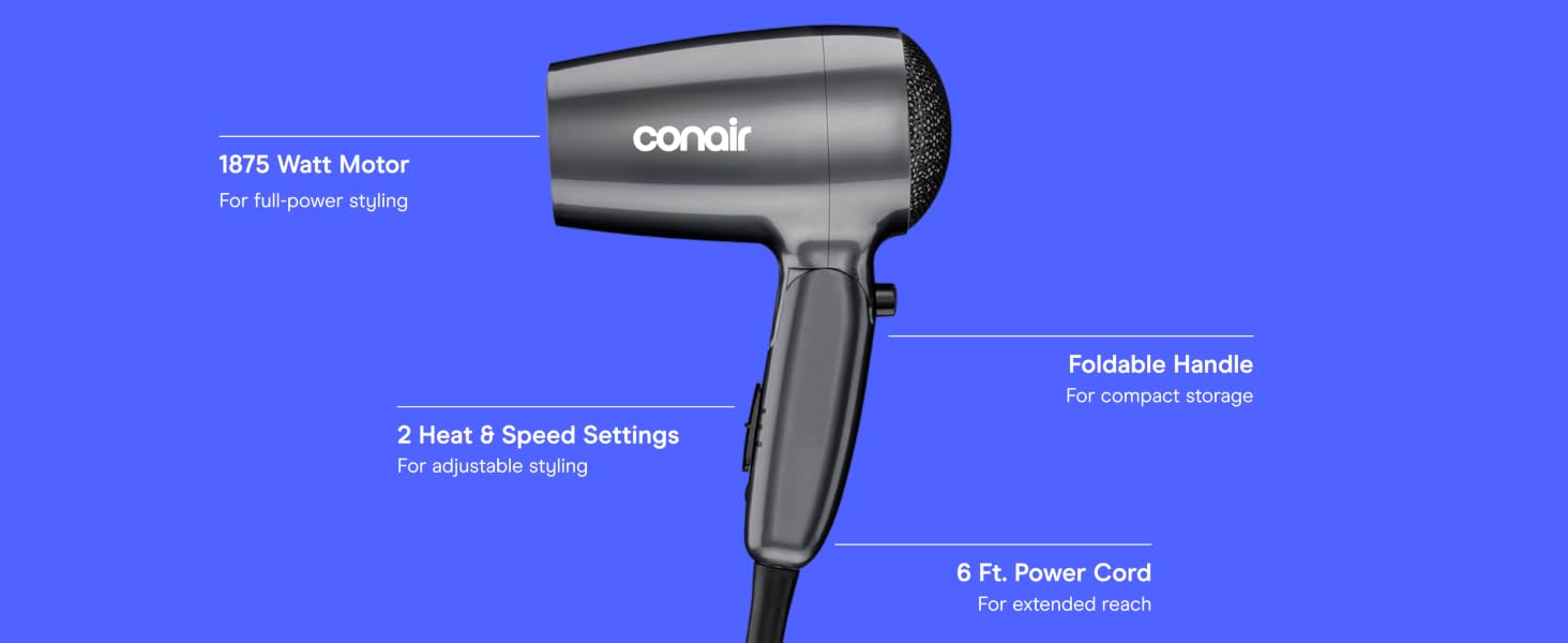 Product highlights