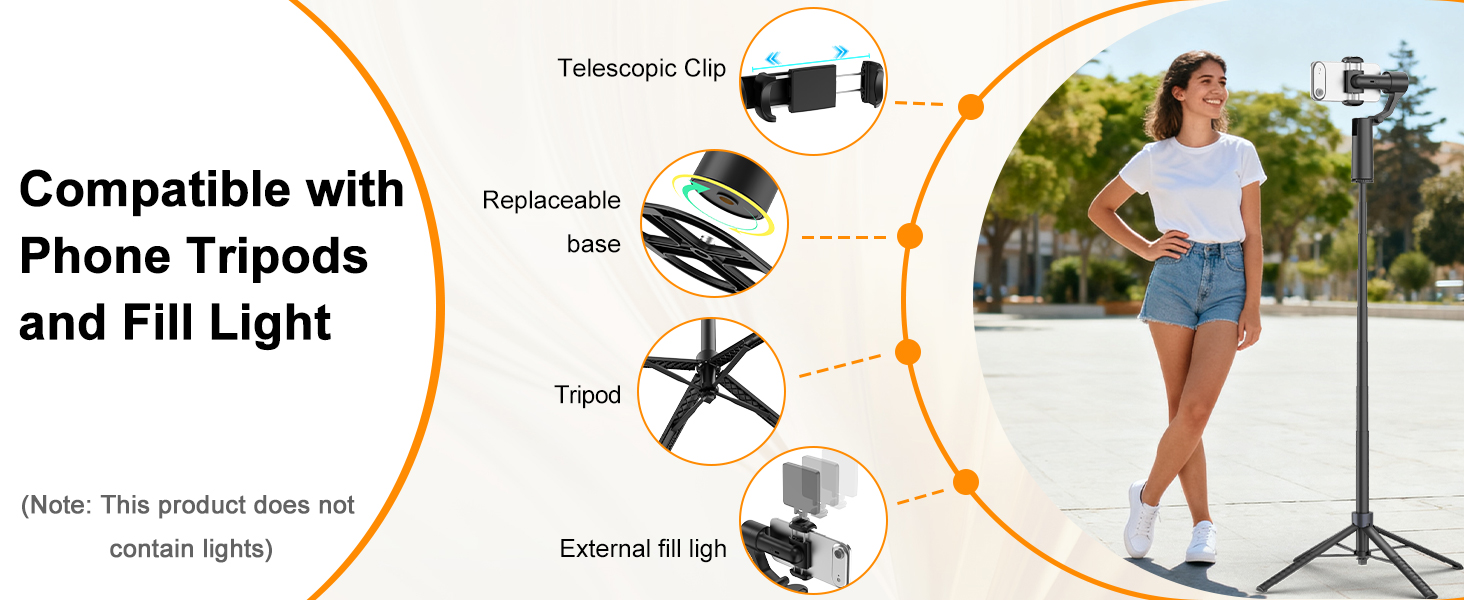 Auto Face Tracking Tripod