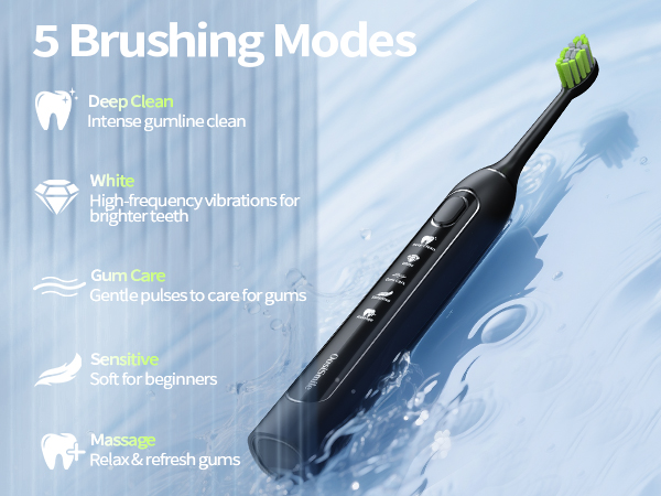 Text reads '5 Brushing Modes' with technical illustrations showing different dental care icons and brush movement patterns against a blue background.