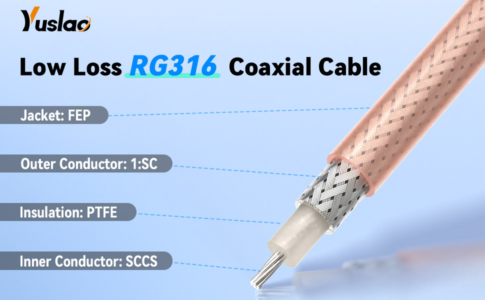 50 ohm BNC Male to BNC Male RG316 Coax Cable for Radio Scanner Antenna Analyzer