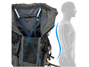 Ergonomic Design with Internal Frame