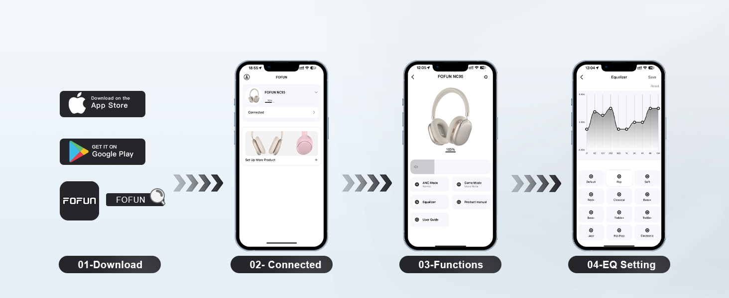 over the ear headphone