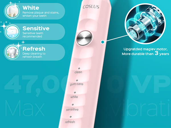 Electric Toothbrush for Adults and Kids Travel Cepillo de dientes eléctrico para adultos y niños