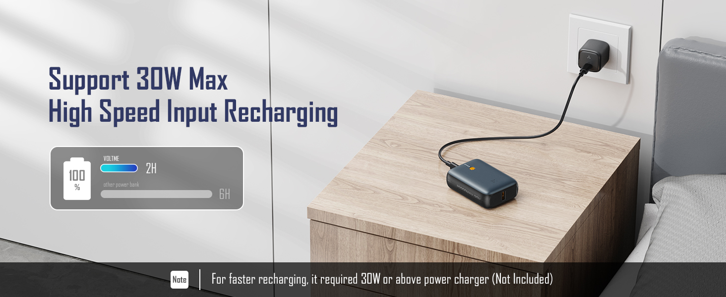 30W INPUT CHARGING