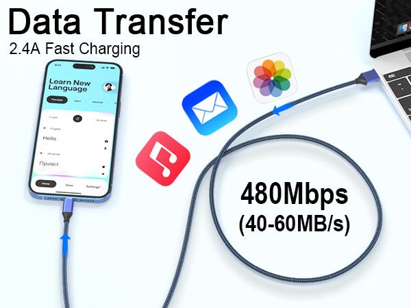 Data Transfer 480 Mbps